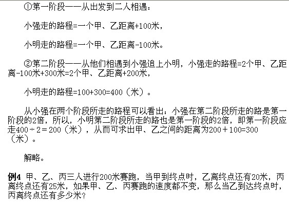 2018长沙五年级奥数知识点详解：行程问题