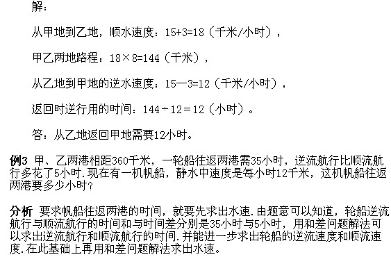 2018长沙五年级奥数知识点详解：流水行船问题