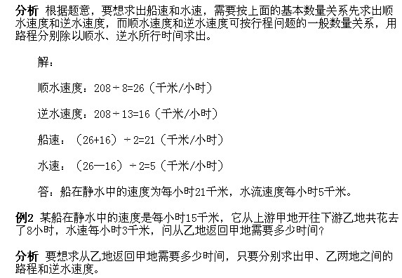 2018长沙五年级知识点详解:流水行船问题