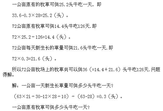 2018长沙五年级奥数知识点详解：“牛吃草”问题