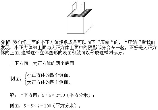 2018长沙五年级奥数知识点详解：巧求表面积