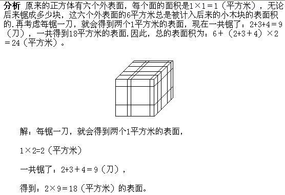 2018长沙五年级奥数知识点详解：巧求表面积