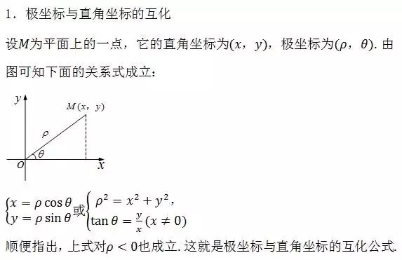 高中数学公式、定理汇总:坐标系与参数方程