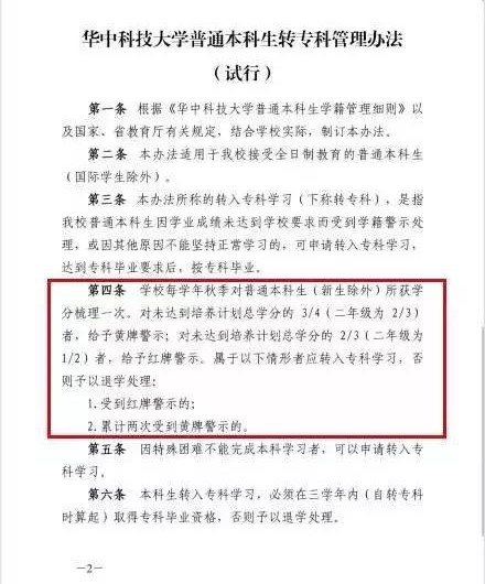 几所大学规定学分不达标本科变专科