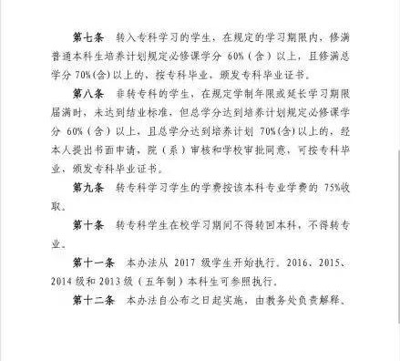 几所大学规定学分不达标本科变专科