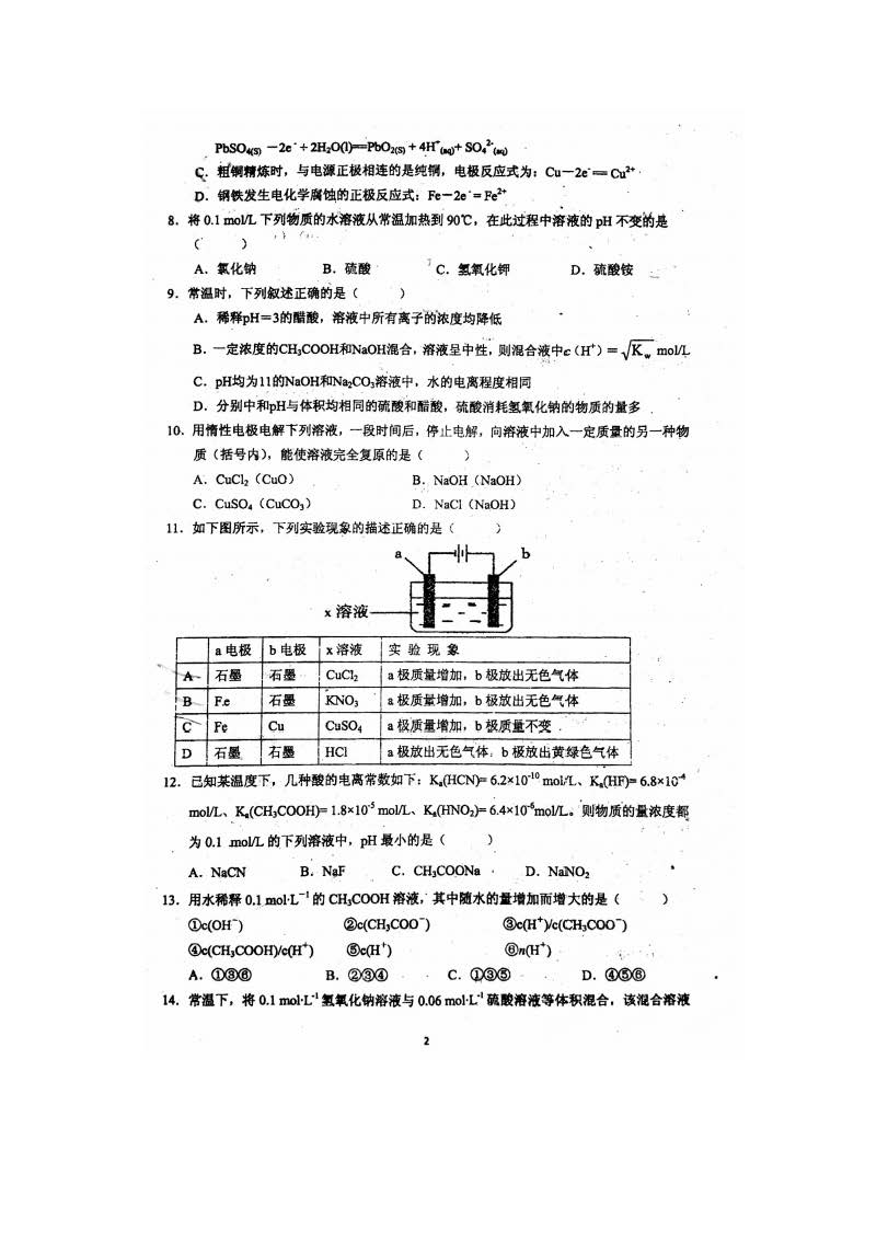 2015年雅礼中学理实班高二上化学月考试题