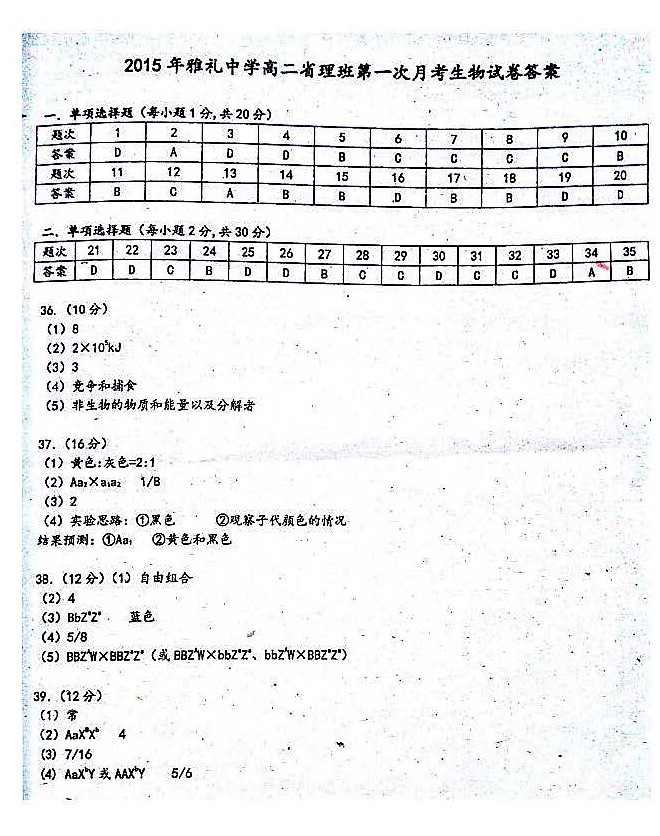 2015年雅礼中学理实班高二上生物月考试题