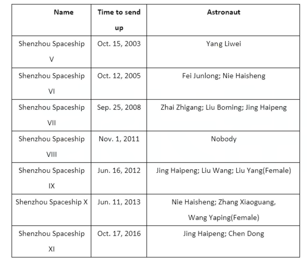 长沙一中集团初三期中考试英语试卷