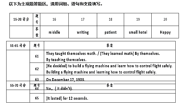 长沙一中集团初三期中考试英语试卷答案及评分标准