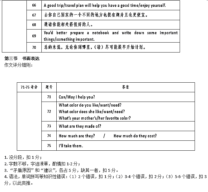 长沙一中集团初三期中考试英语试卷答案及评分标准