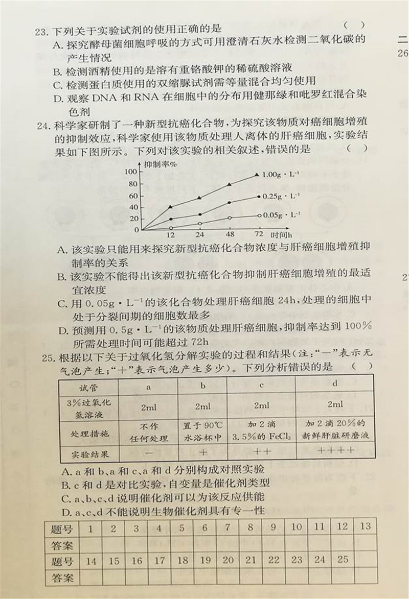 2019届宁夏吴忠中学高三上学期第二次月考试题