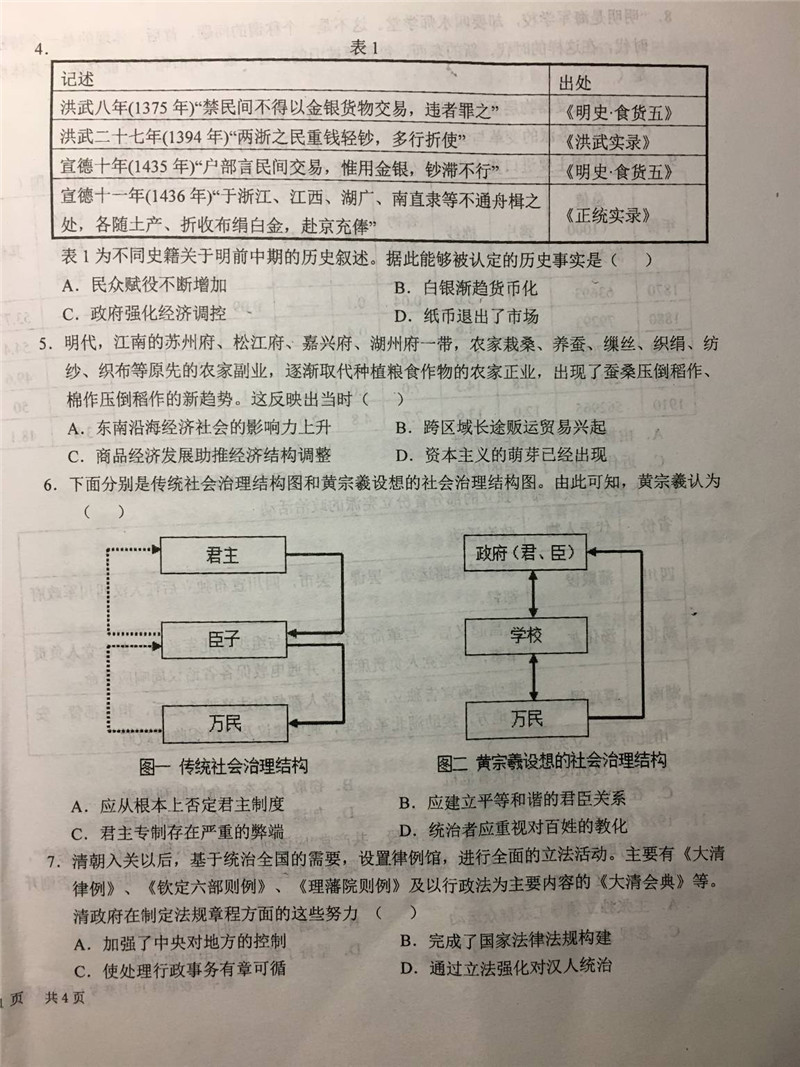 2019届安徽皖中名校联盟高三10月联考历史试