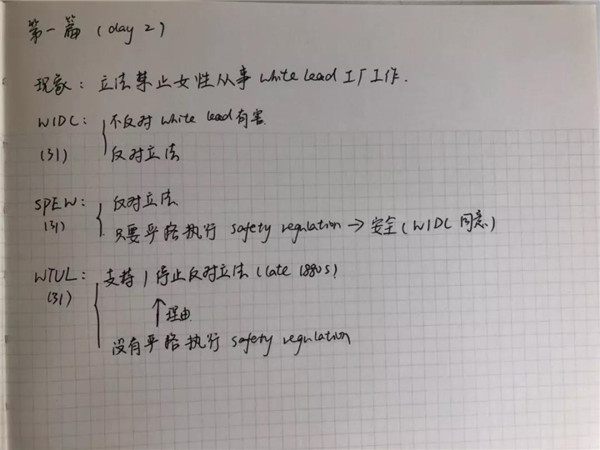 GMAT阅读如何整理主线框架