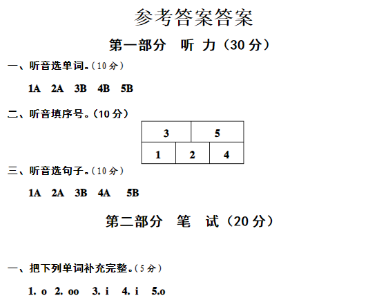 2019长沙五年级外研社版英语上册期末测试题及答案（一）