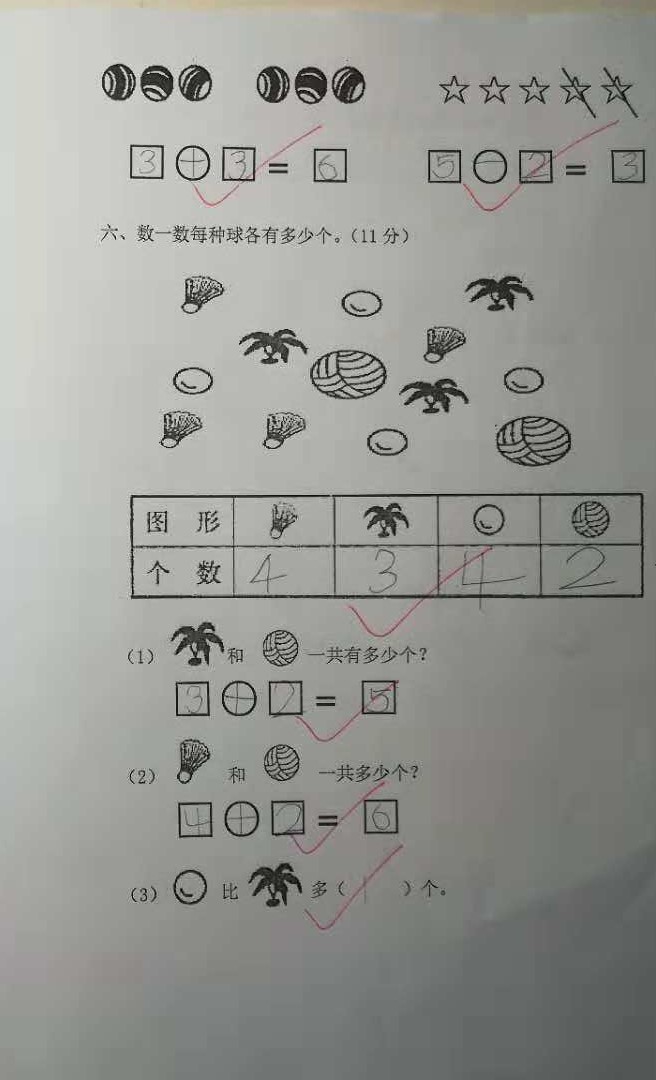 2018长沙大同古汉城小学一年级期中考试数学试卷