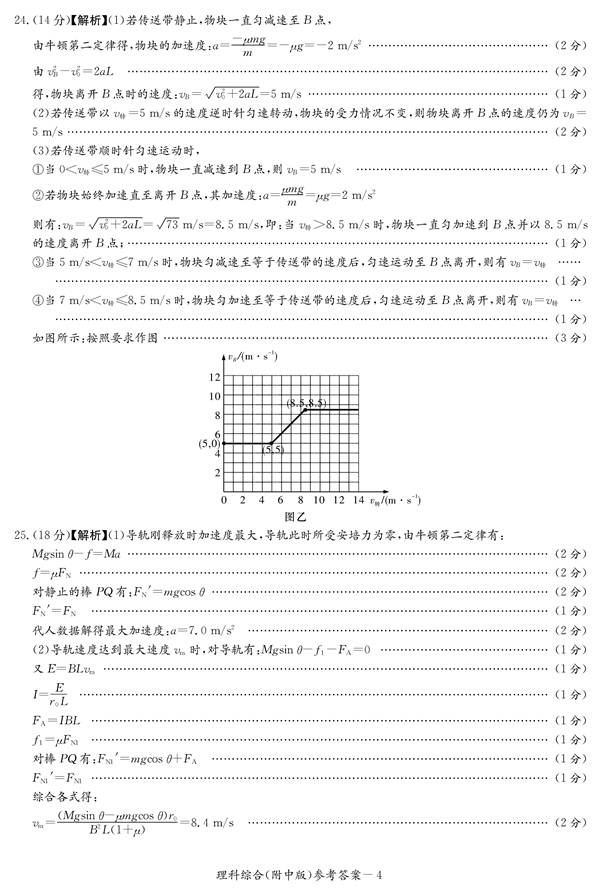 湖南师大附中高三理综月考试卷七试题及答案