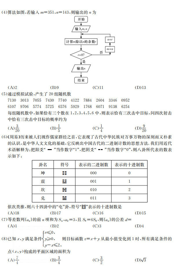 长沙市一中高考文科数学模拟试卷三及答案