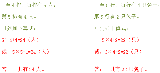 2019长沙二年级人教版数学上册期末测试题及答案（二）