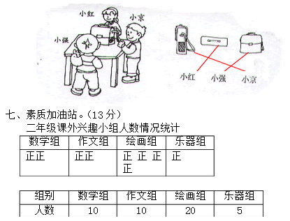 2019长沙二年级人教版数学上册期末测试题及答案（三）