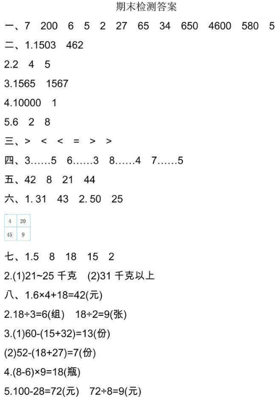 2019长沙二年级人教版数学上册期末测试题及答案（八）