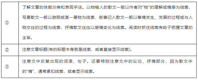 2019年高考语文：文学类文本散文阅读之行文结构分析