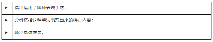 2019年高考语文：文学类文本散文阅读之鉴赏表达技巧