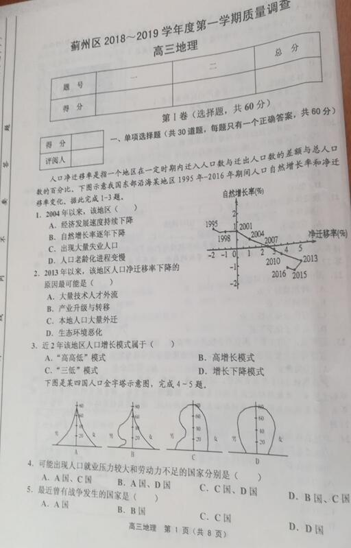 2019天津市蓟州区高三期中地理试题及答案