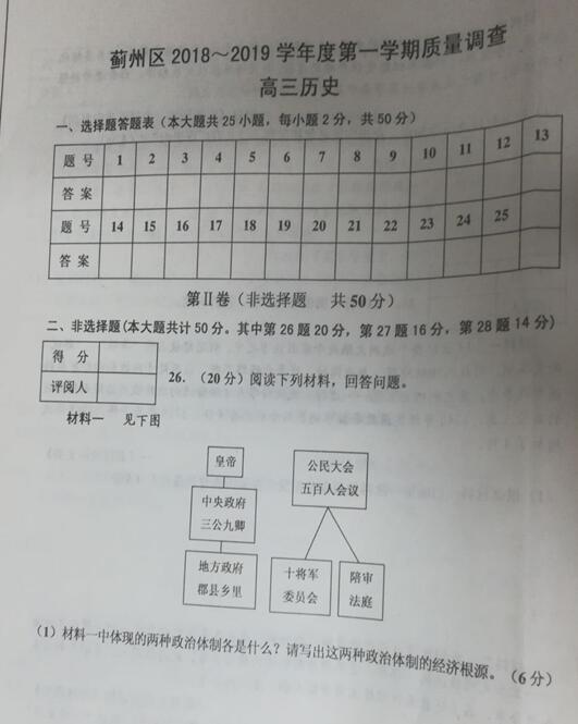 2019天津市蓟州区高三期中历史试题及答案