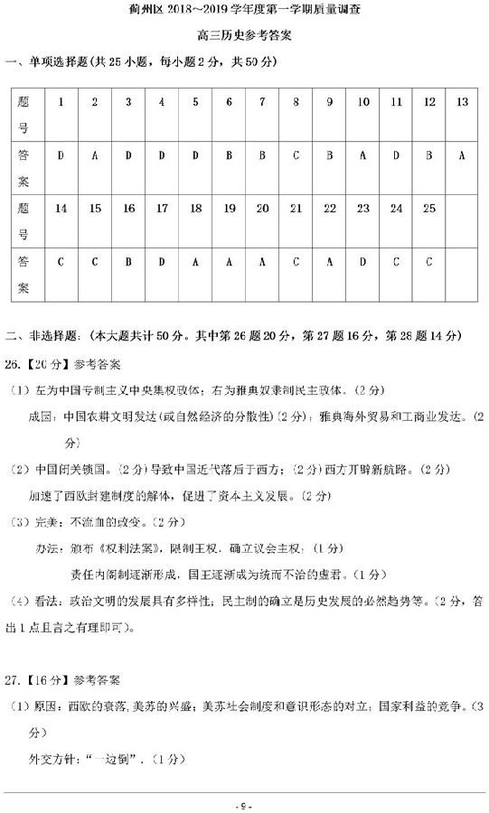 2019天津市蓟州区高三期中历史试题及答案