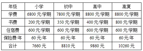 2019长沙小升初备考之解读师大附属思沁（师资、硬件、小升初政策、收费、特色办学）