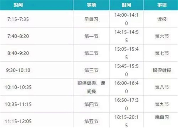 2018年全国重点高中作息时间大比拼