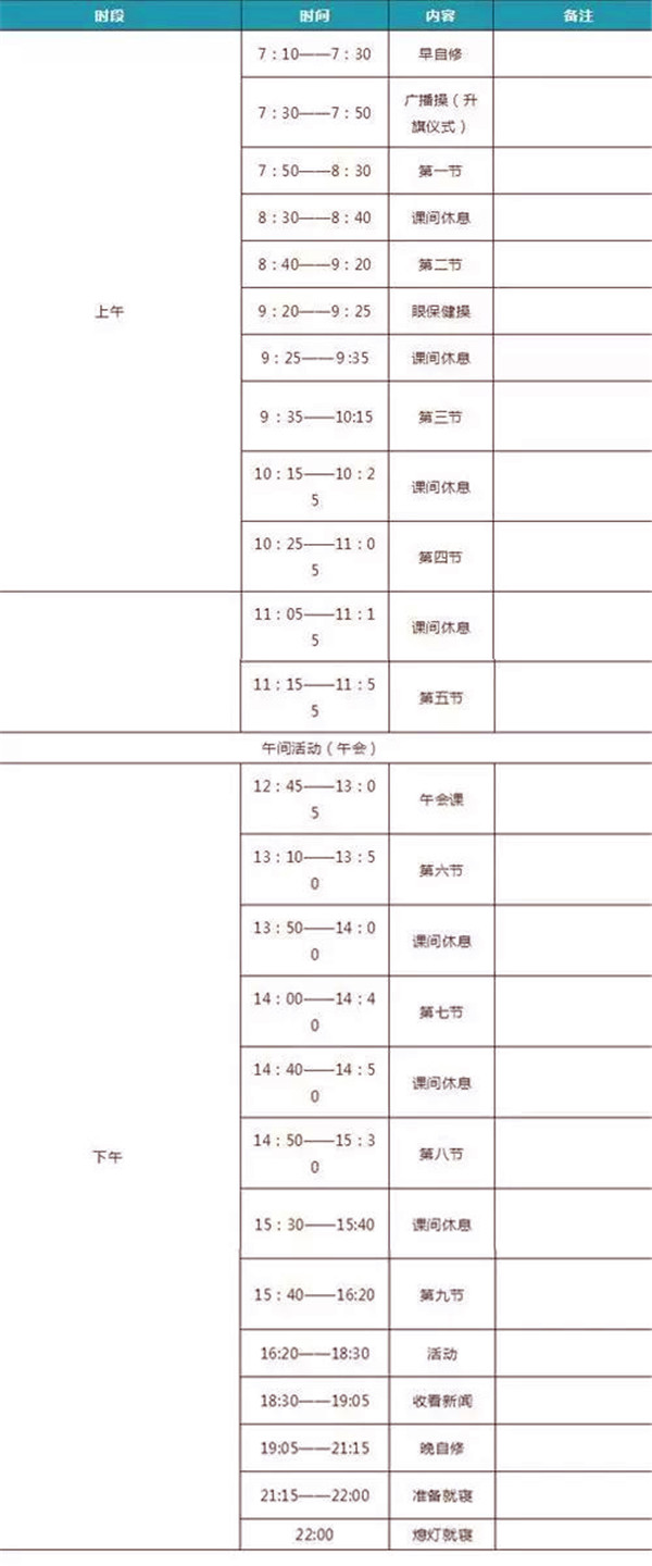 2018年全国重点高中作息时间大比拼