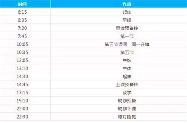 2018年全国重点高中作息时间大比拼