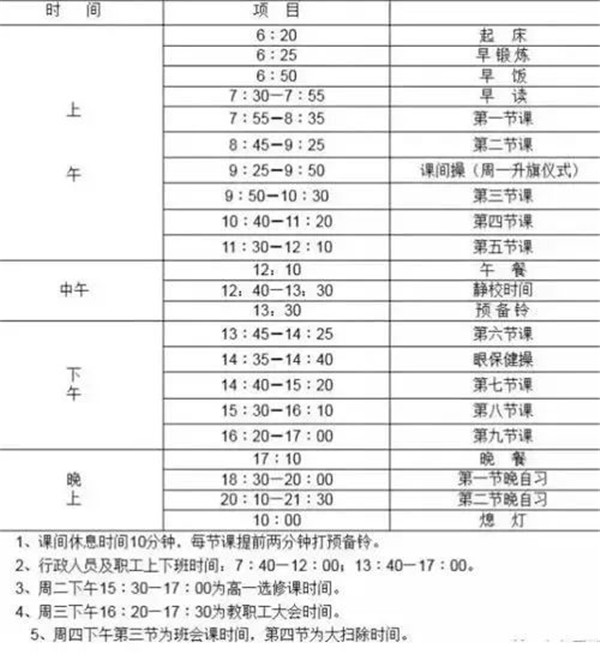 3、揭阳高中生上课时间：高中生课表