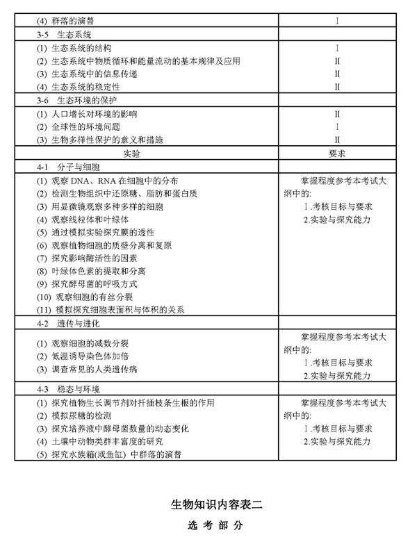 2018年普通高等学校招生全国统一考试大纲：生物考试大纲