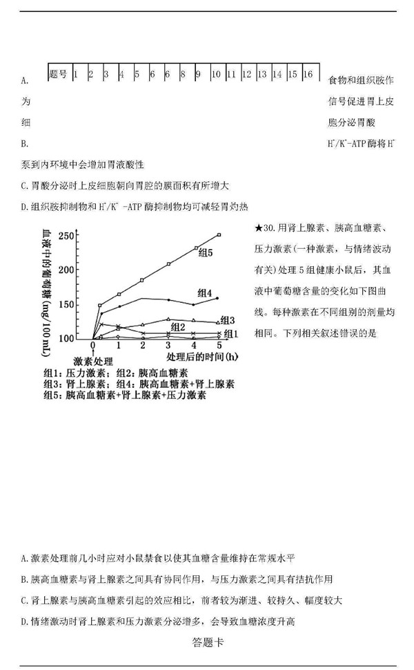 2018年长郡中学高三上生物第三次月考试题