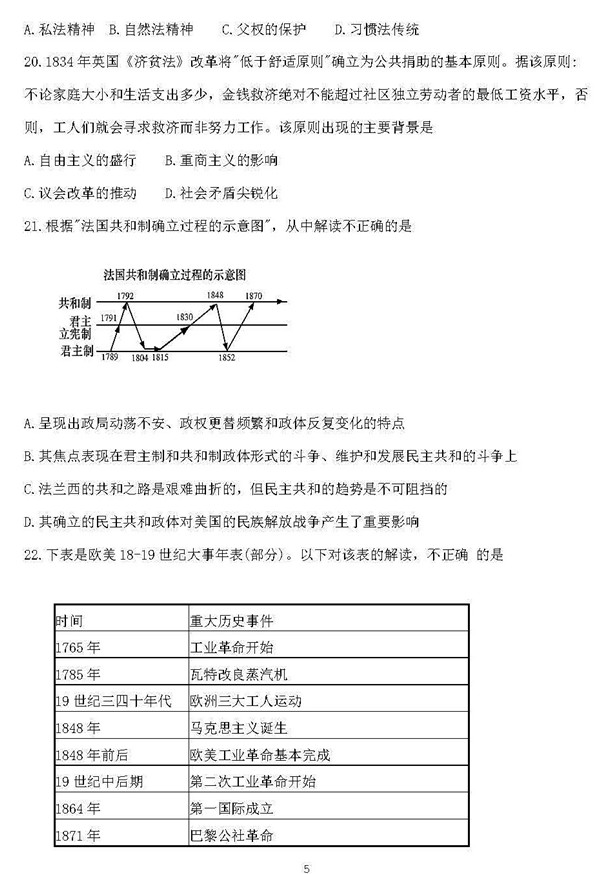 2018年长郡中学高三上历史第三次月考试题