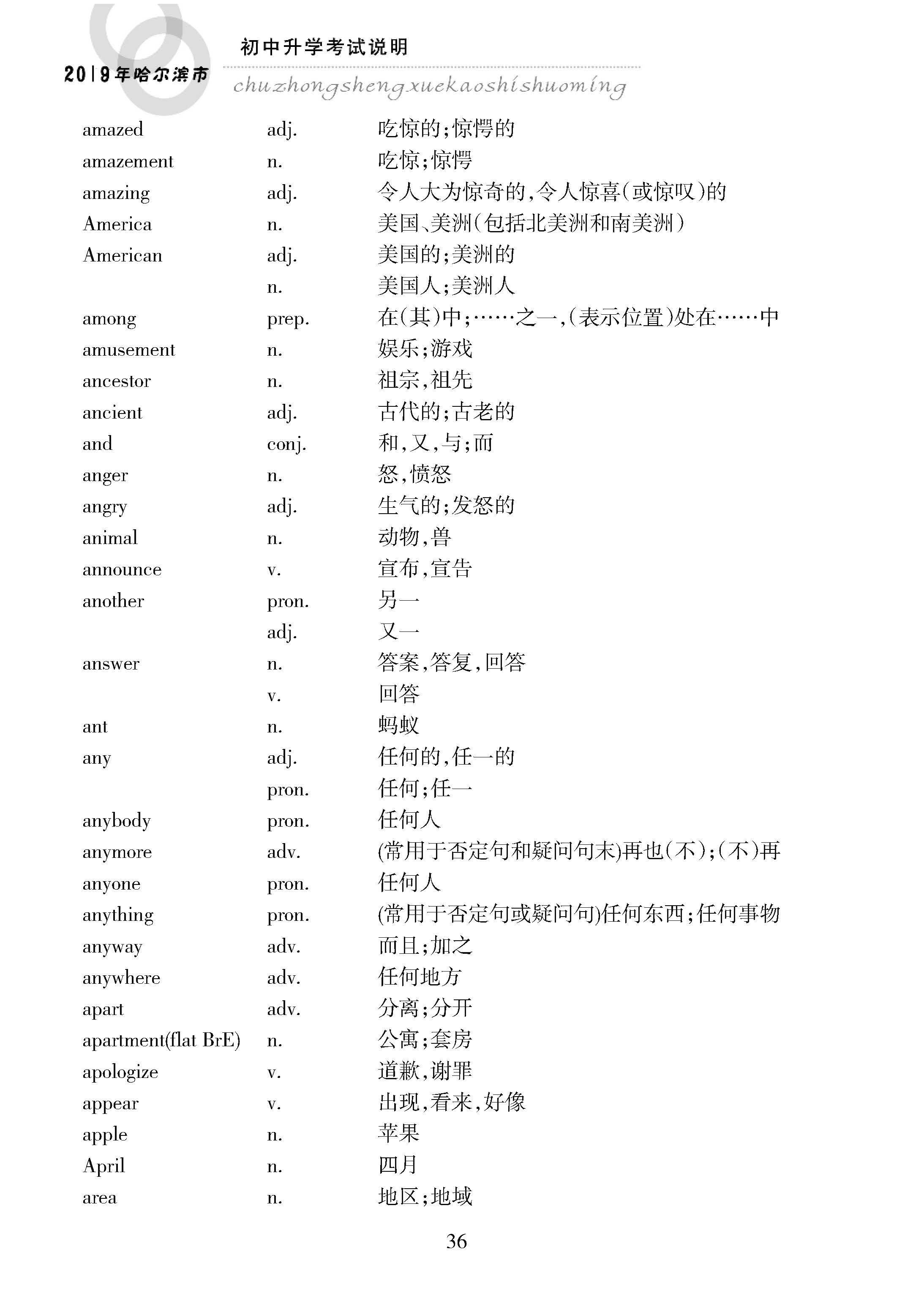 2019黑龙江哈尔滨中考英语考试说明：附录 词汇表2064个