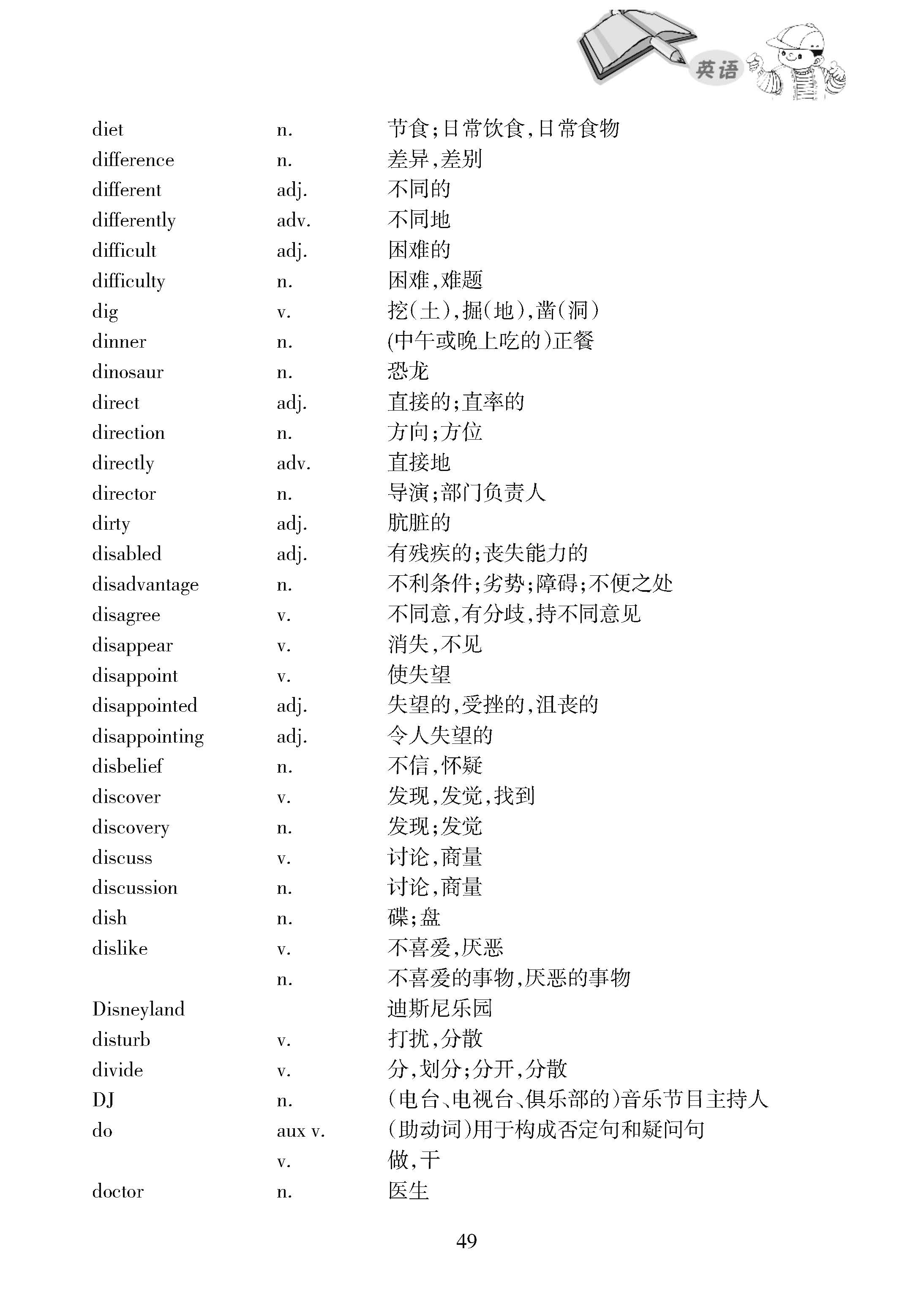 2019黑龙江哈尔滨中考英语考试说明：附录 词汇表2064个