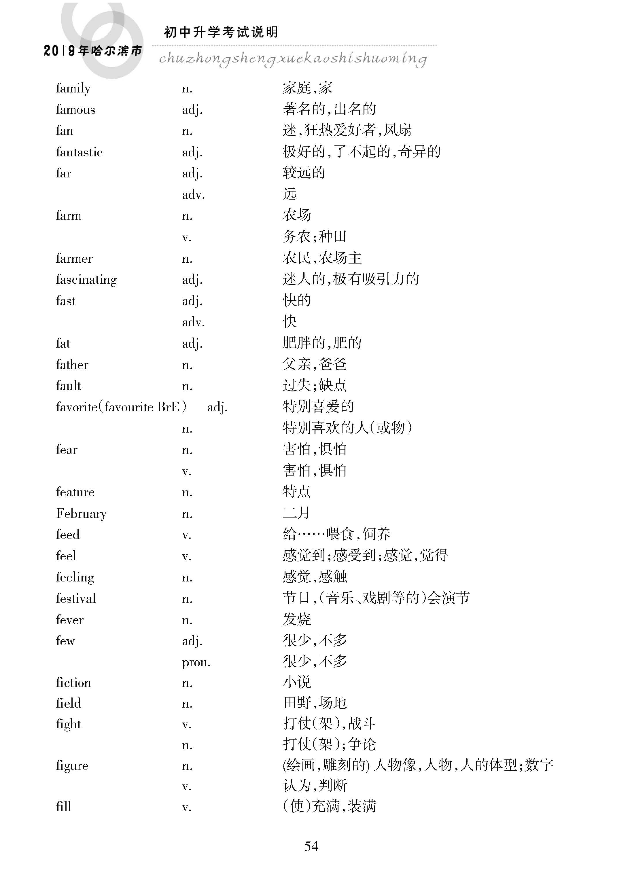 2019黑龙江哈尔滨中考英语考试说明：附录 词汇表2064个
