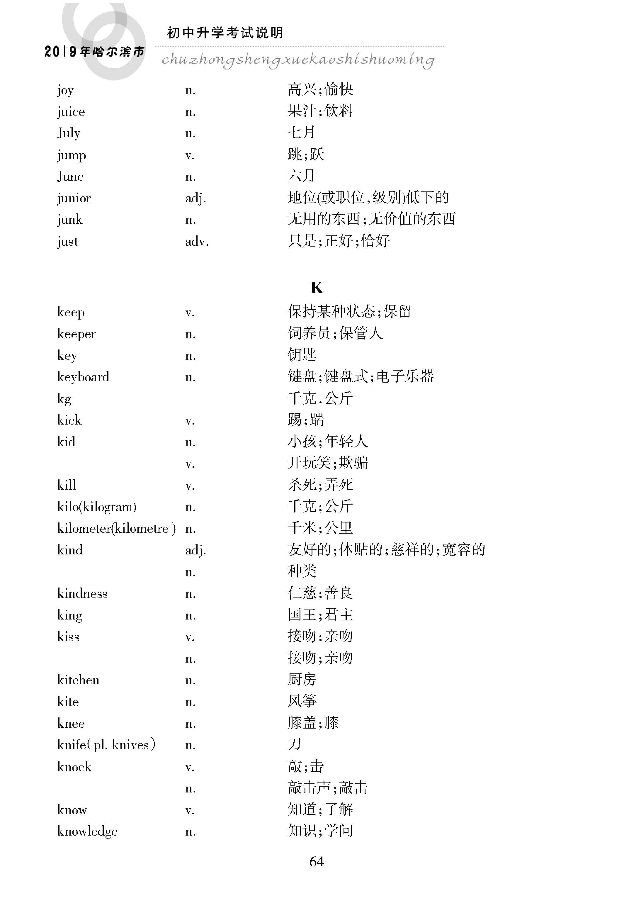 2019黑龙江哈尔滨中考英语考试说明：附录 词汇表2064个