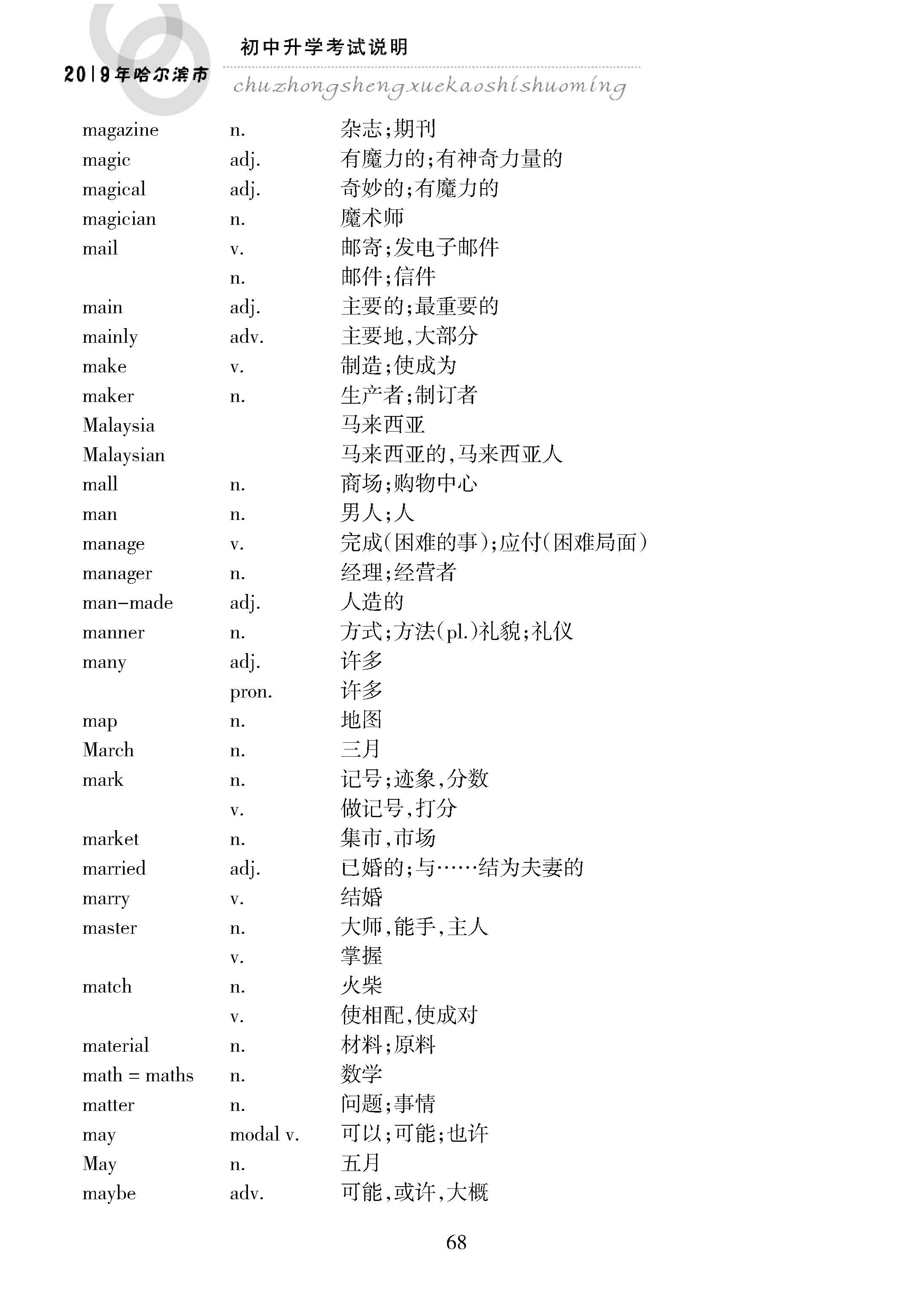 2019黑龙江哈尔滨中考英语考试说明：附录 词汇表2064个