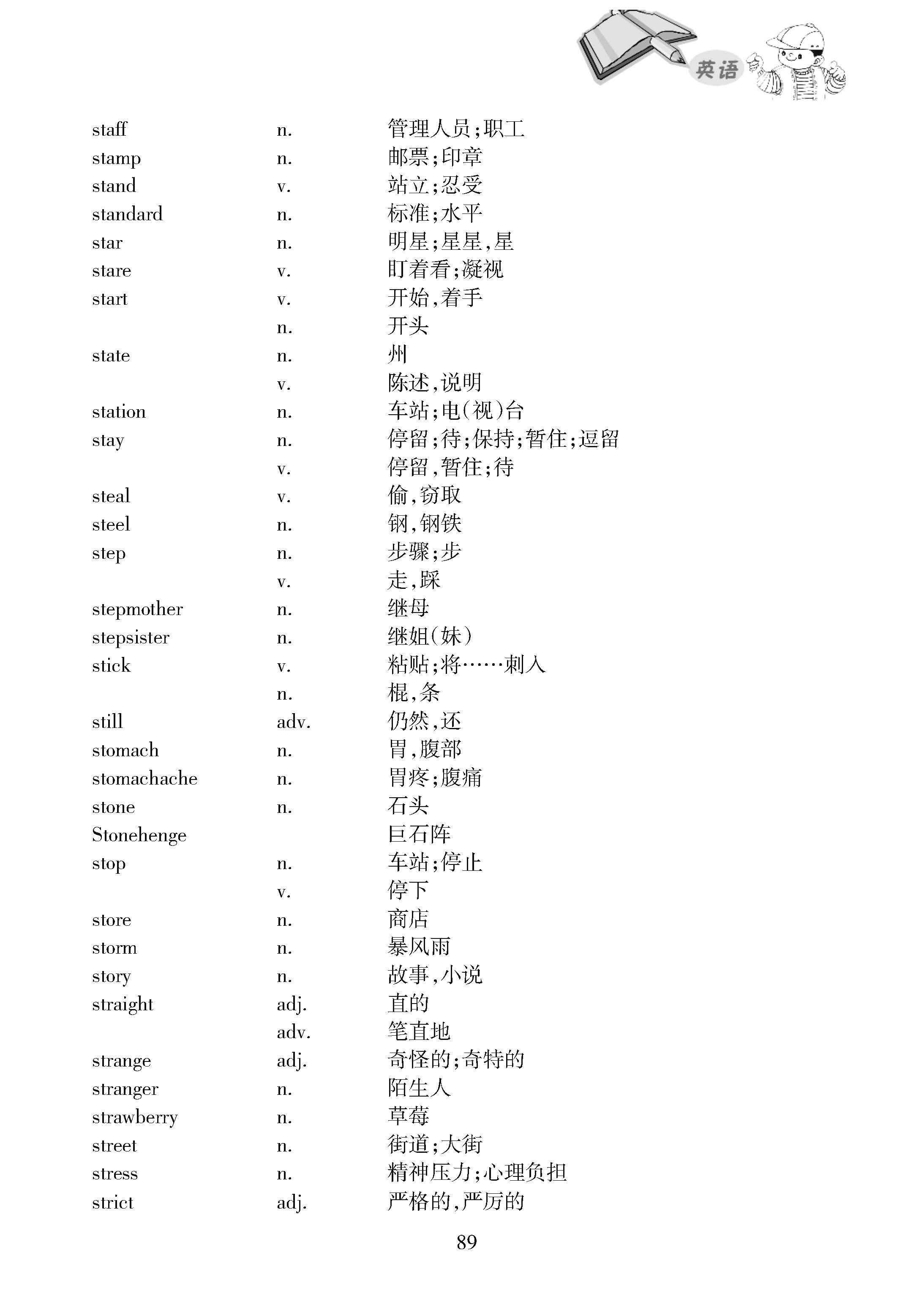 2019黑龙江哈尔滨中考英语考试说明：附录 词汇表2064个