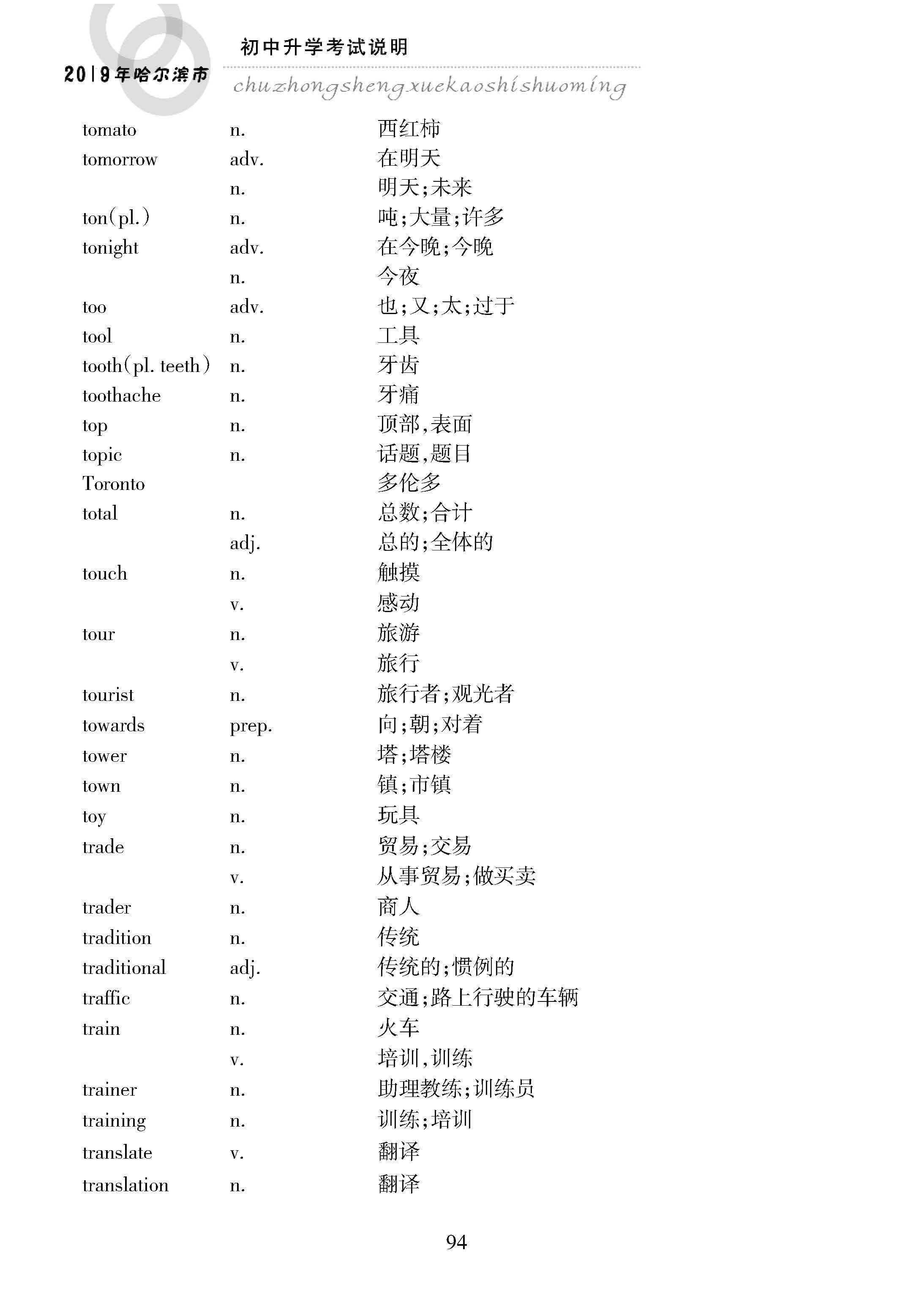 2019黑龙江哈尔滨中考英语考试说明：附录 词汇表2064个