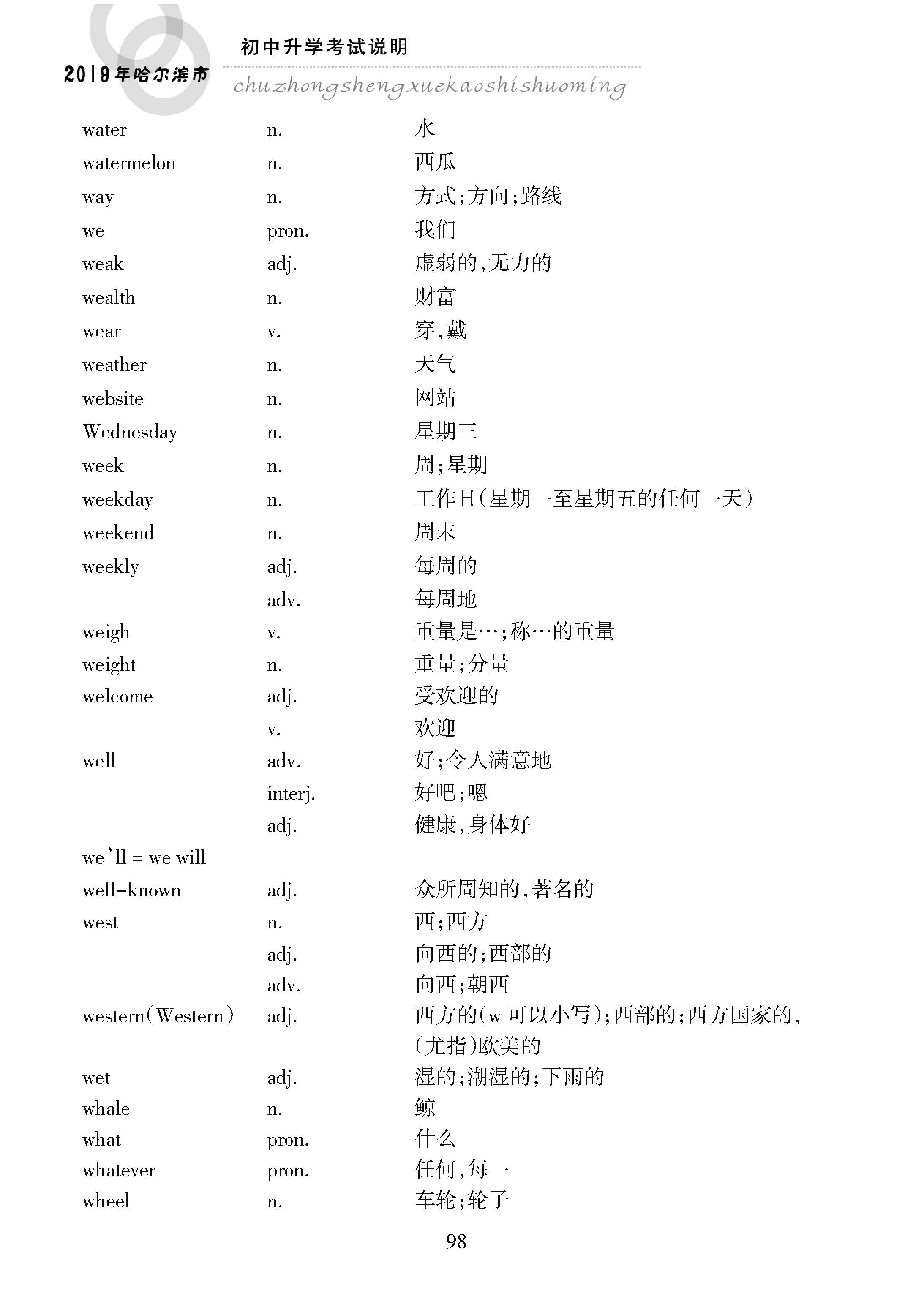 2019黑龙江哈尔滨中考英语考试说明：附录 词汇表2064个