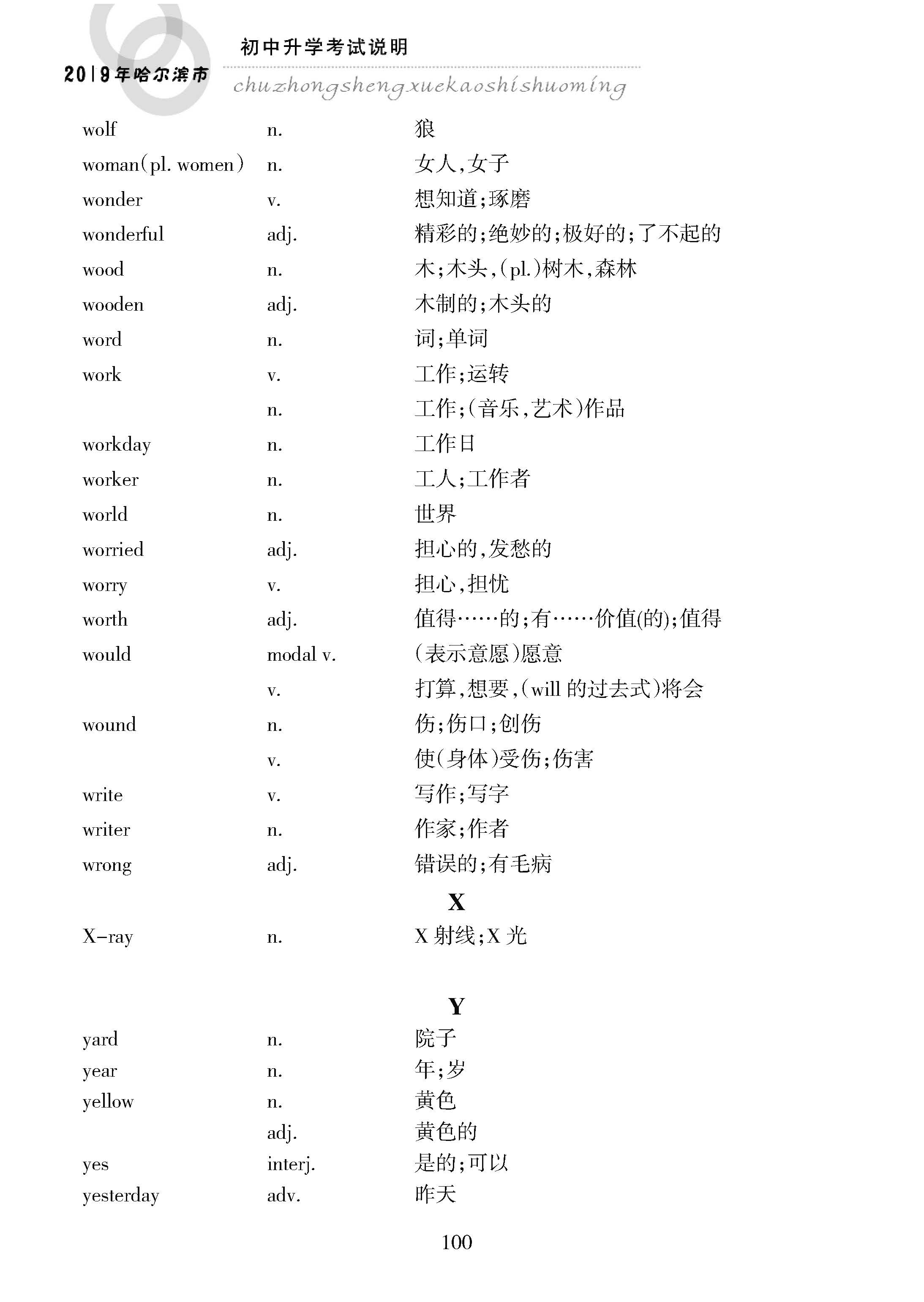 2019黑龙江哈尔滨中考英语考试说明：附录 词汇表2064个