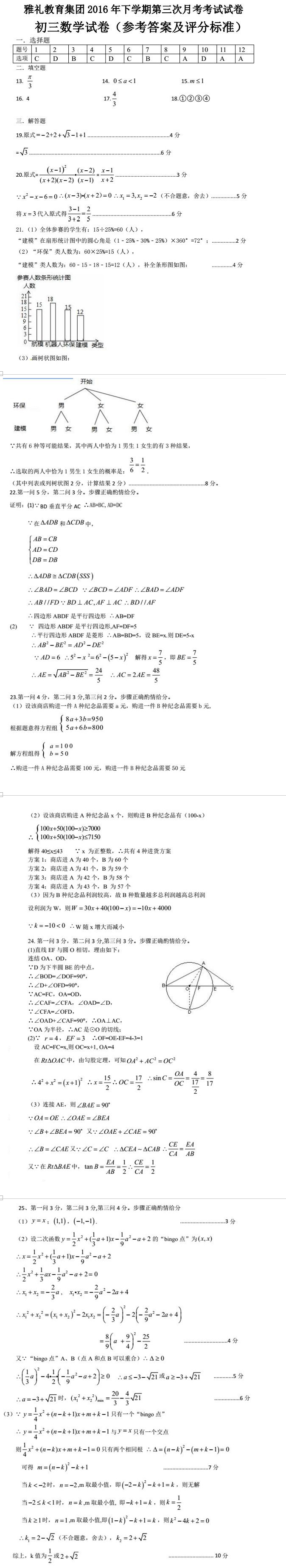 2016年雅礼集团初三第四次月考(期末)数学试卷答案（一）