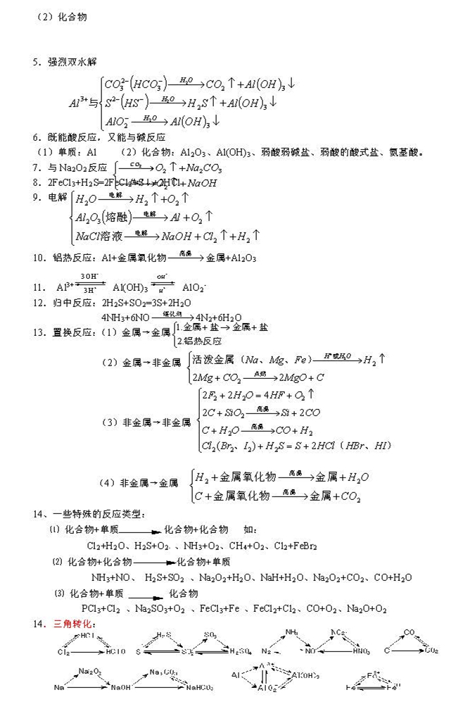 2019年高考化学复习：无机反应中的特征反应