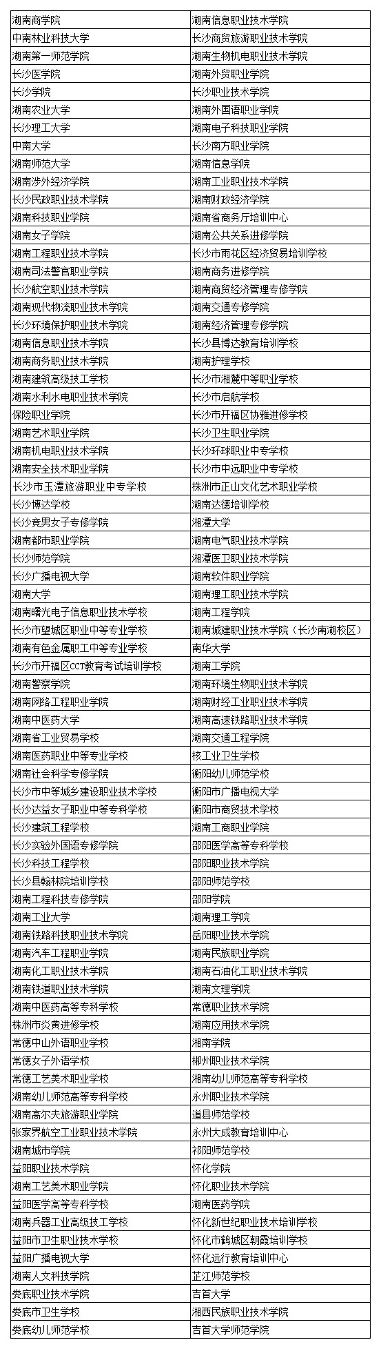 湖南省教育厅：“湖南人免试读本科”不符规定