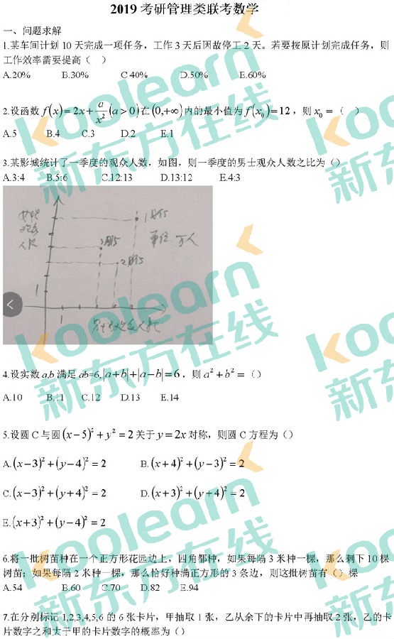 2019管理类联考综合能力数学考研真题